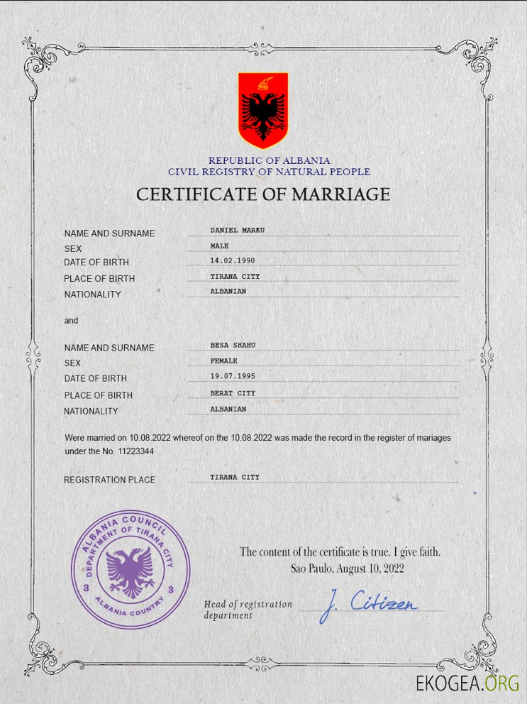 Modèle PSD de certificat de mariage en Albanie